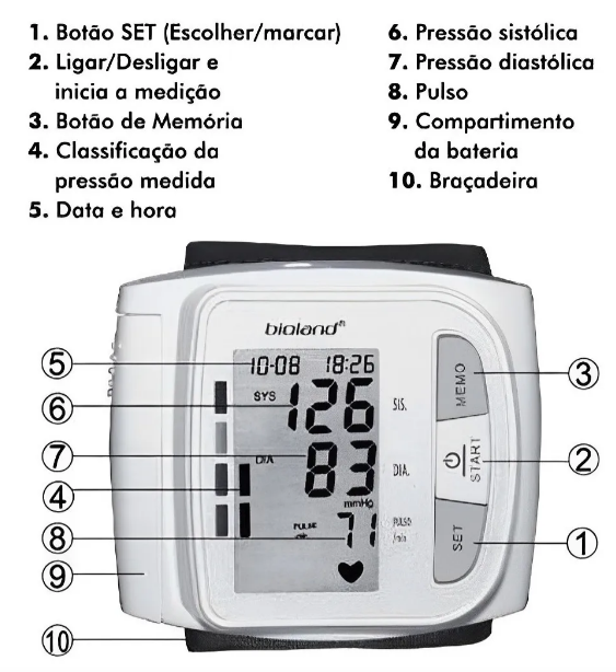 AP PRESSAO DIGITAL PULSO - BIOLAND - Imagem 5